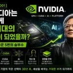 엔비디아 성장 과정과 GPU CUDA AI 플랫폼 전략을 표현한 이미지 | 자산관리 머니포트