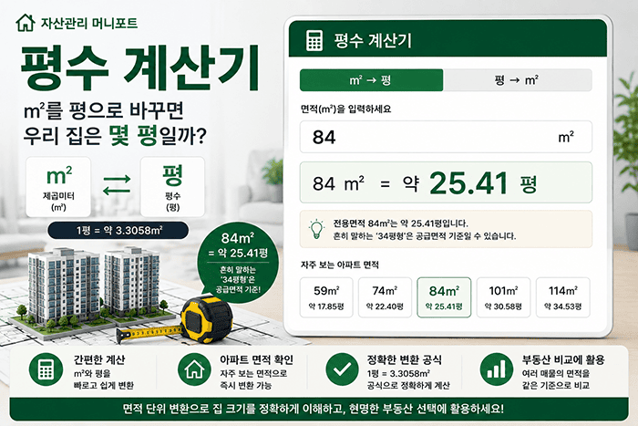 평수 계산으로 제곱미터와 평을 변환하고 아파트 면적을 확인하는 이미지 | 자산관리 머니포트